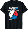 G.I. Joe A Real American Hero The Battle Plan Pie Chart T-Shirt